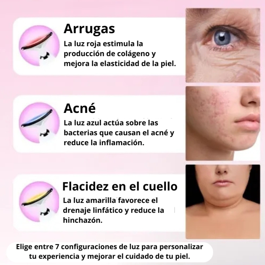 Masajeador Facial GlowLift | Reduce Papada | Noare