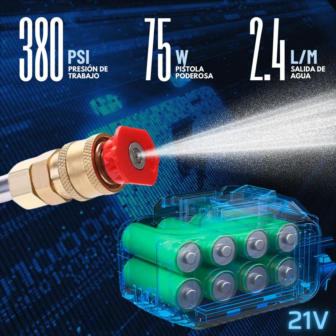 AquaJet Pro™ – Hidrolimpiadora de Alta Presión Inalámbrica 21V | + 1 Batería + Maleta GRATIS | Noare