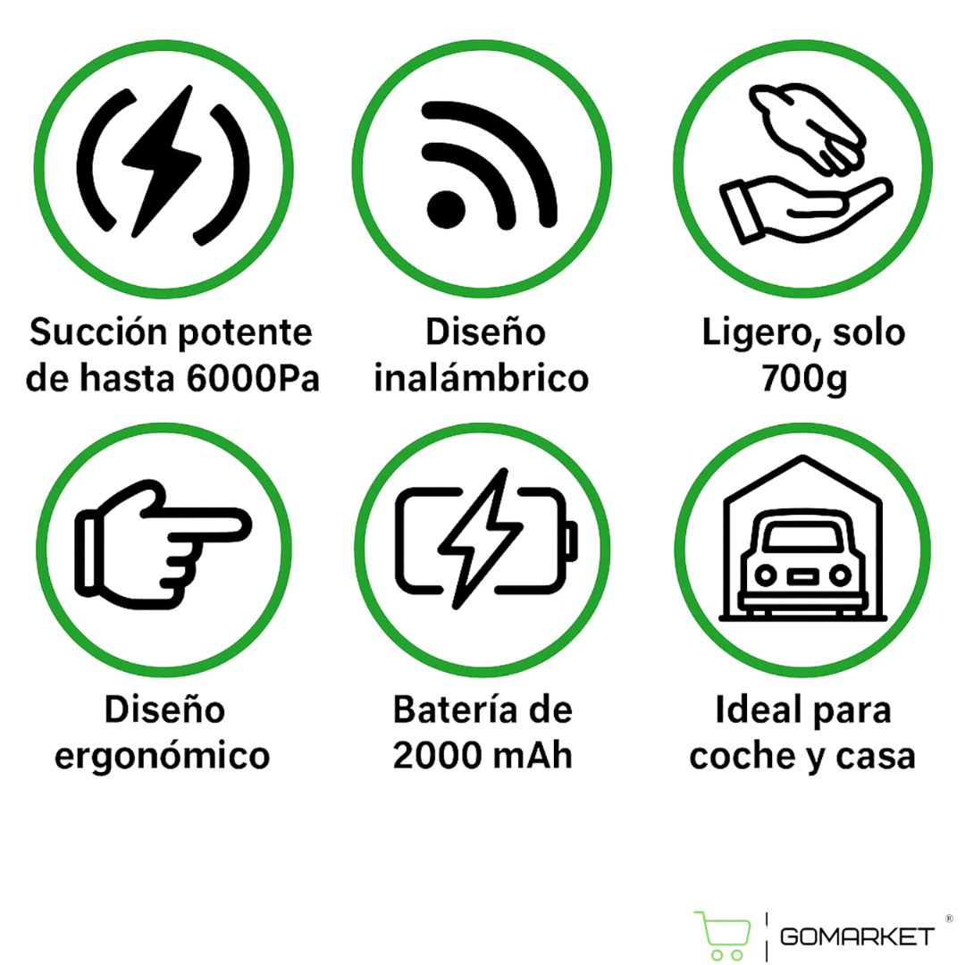 Aspirador de Mano 50% OFF | 4 en 1 | Noare