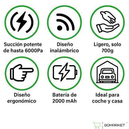 Aspirador de Mano 50% OFF | 4 en 1 | Noare