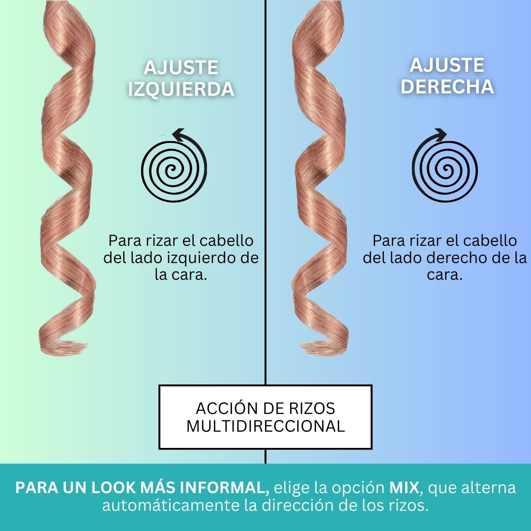 Rizador Automático Curlé Noare | Rizos Duraderos + Sin Quemaduras