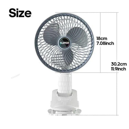 Ventilador Nebulizador RGB Noare – Aire Frío con Agua y Luz Nocturna (¡y recibe GRATIS un Ventilador Portátil con Pinza!)